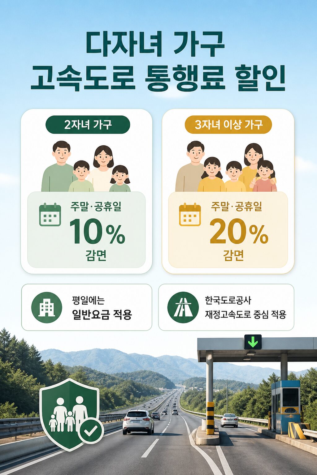 한국도로공사 다자녀등록 2026년 고속도로 통행료 할인 1 2