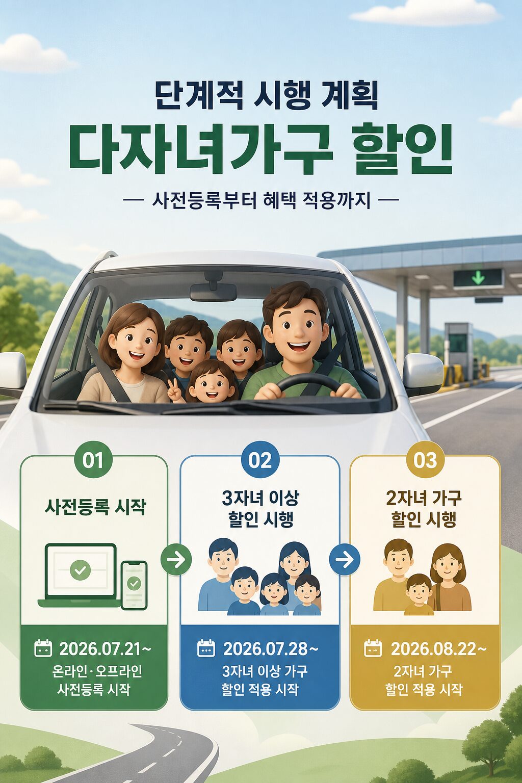 한국도로공사 다자녀등록 2026년 고속도로 통행료 할인 1 3