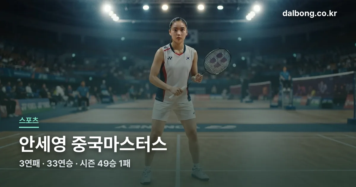 ansaeyoung china masters thumbe