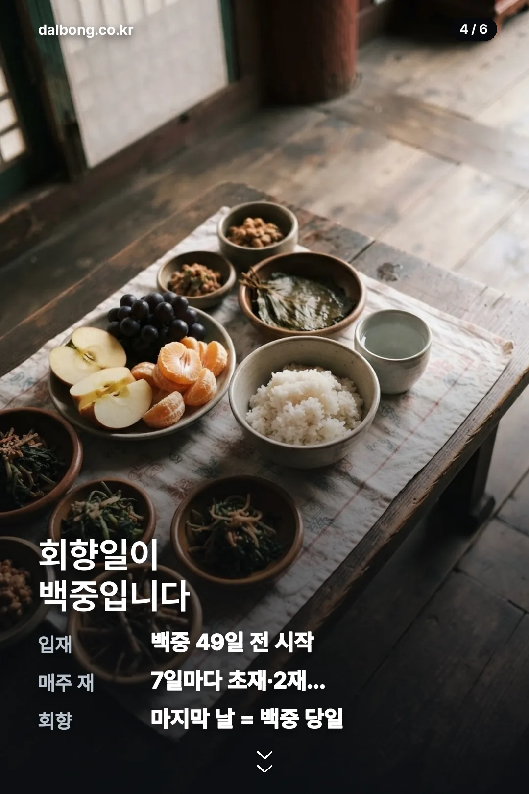 2026백중 날짜 카드뉴스 4