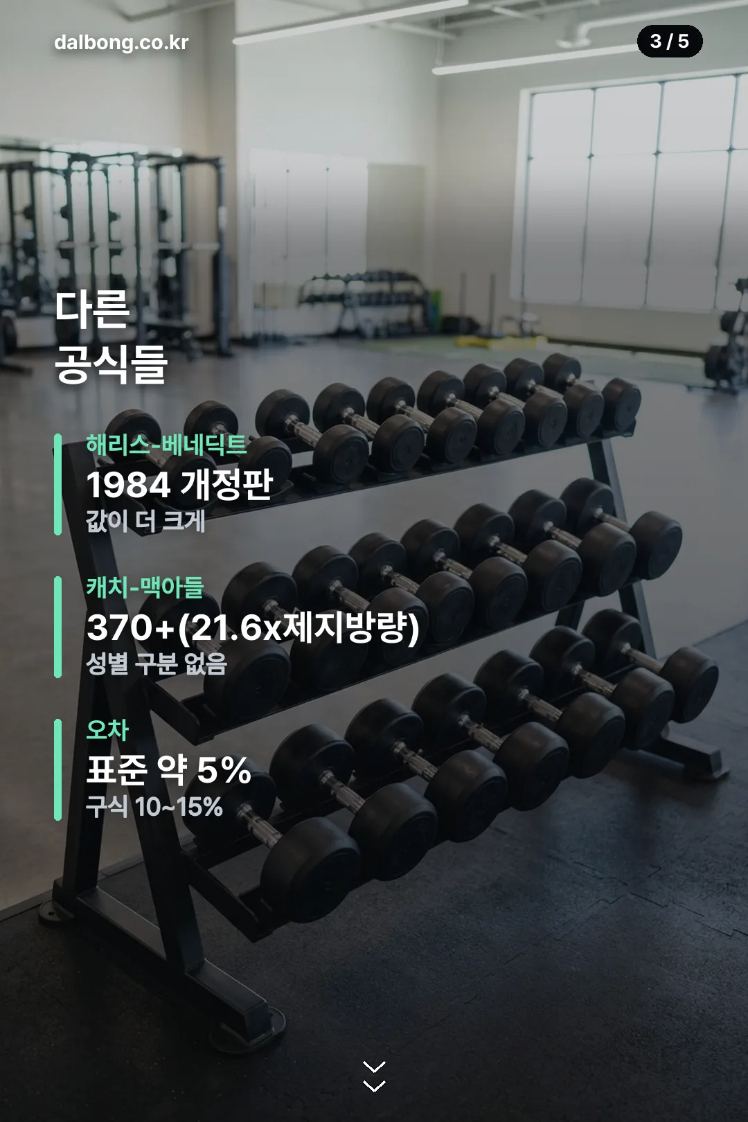 기초대사량 계산 공식 정리 카드 3