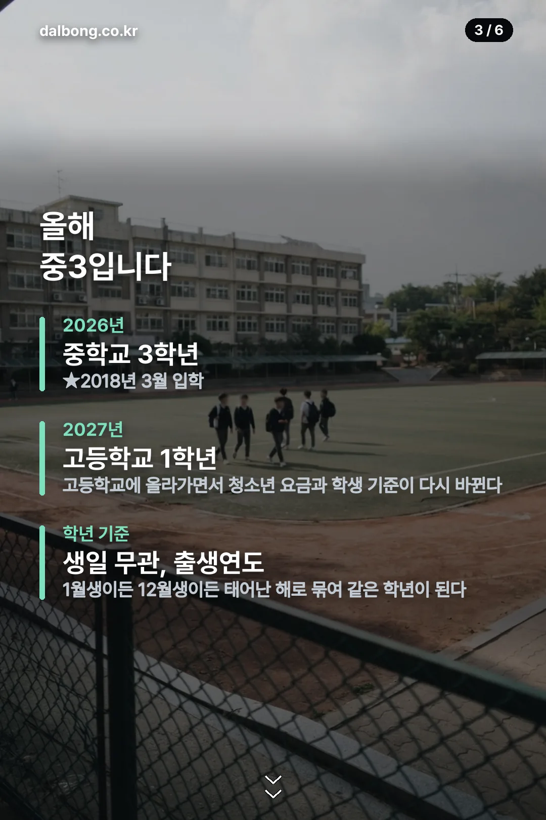 2011년생 나이 | 2026년 만 15세와 학년, 서류 기준일 확인법 4 2011년생 나이 정리 카드 3