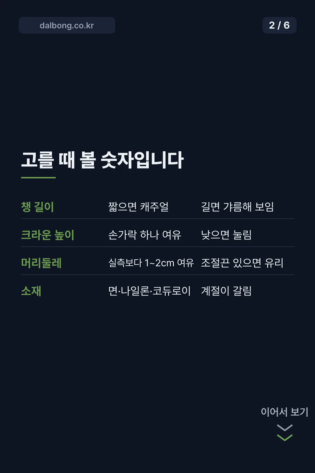 버킷햇 고르는 법 카드뉴스 2