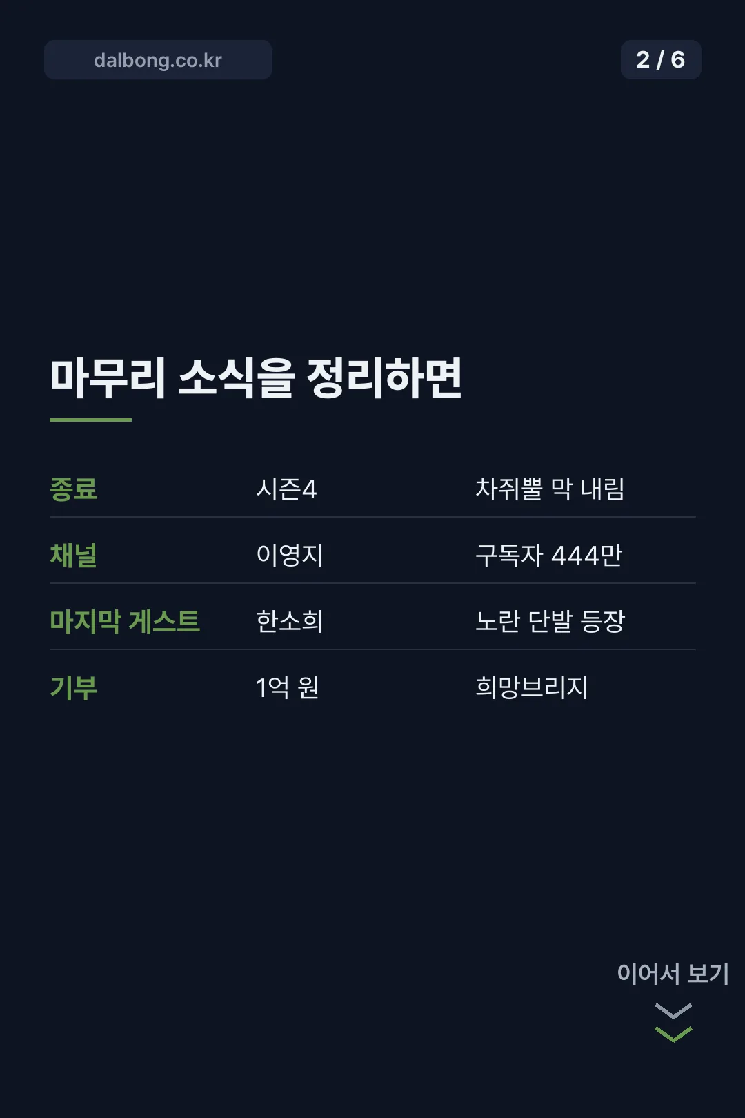 차린건 쥐뿔도 카드뉴스 2