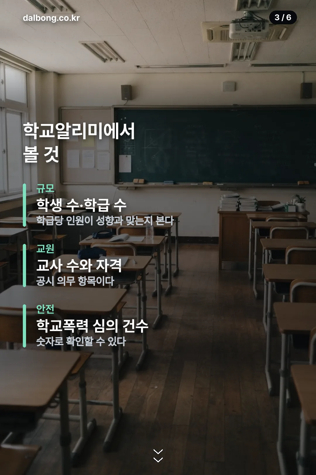 대전서중학교 김득범 카드뉴스 3
