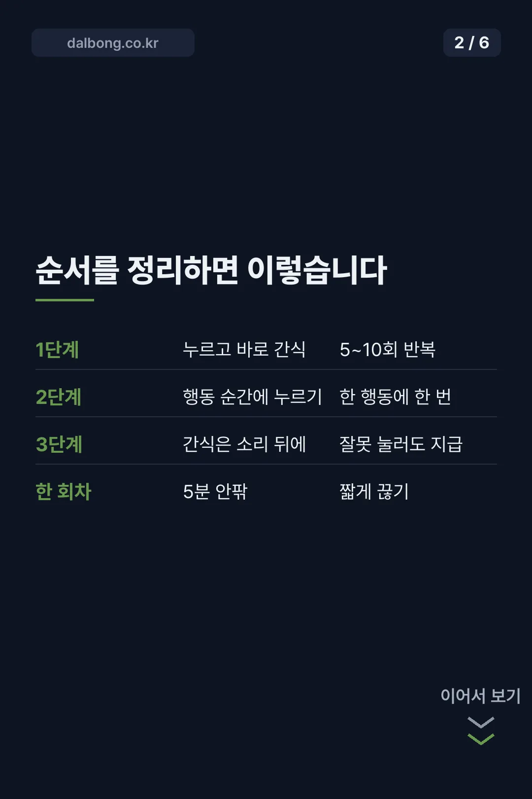 강아지 클리커 훈련 카드뉴스 2