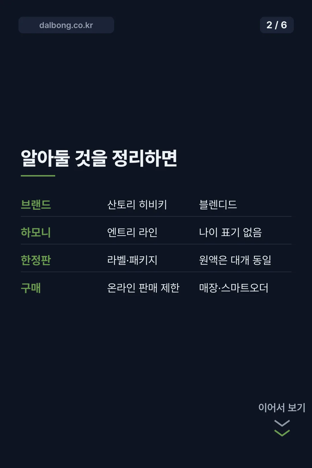 히비키 하모니 한정판 카드뉴스 2