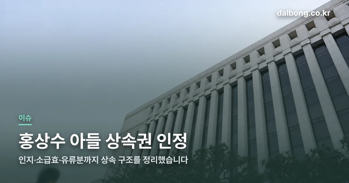 hong sangsoo inheritance thumbe