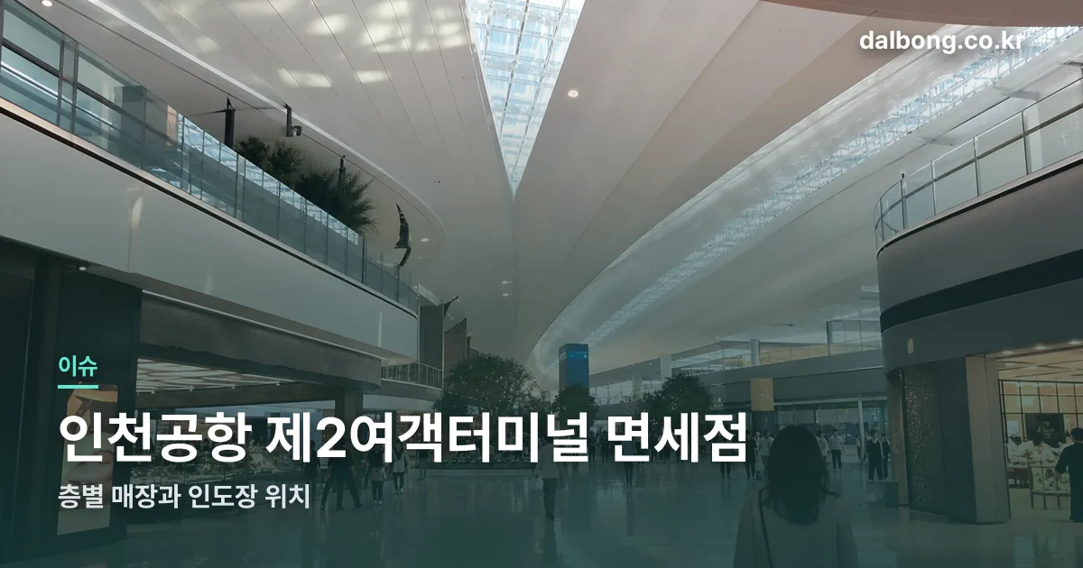 icn t2 duty free guide thumbc