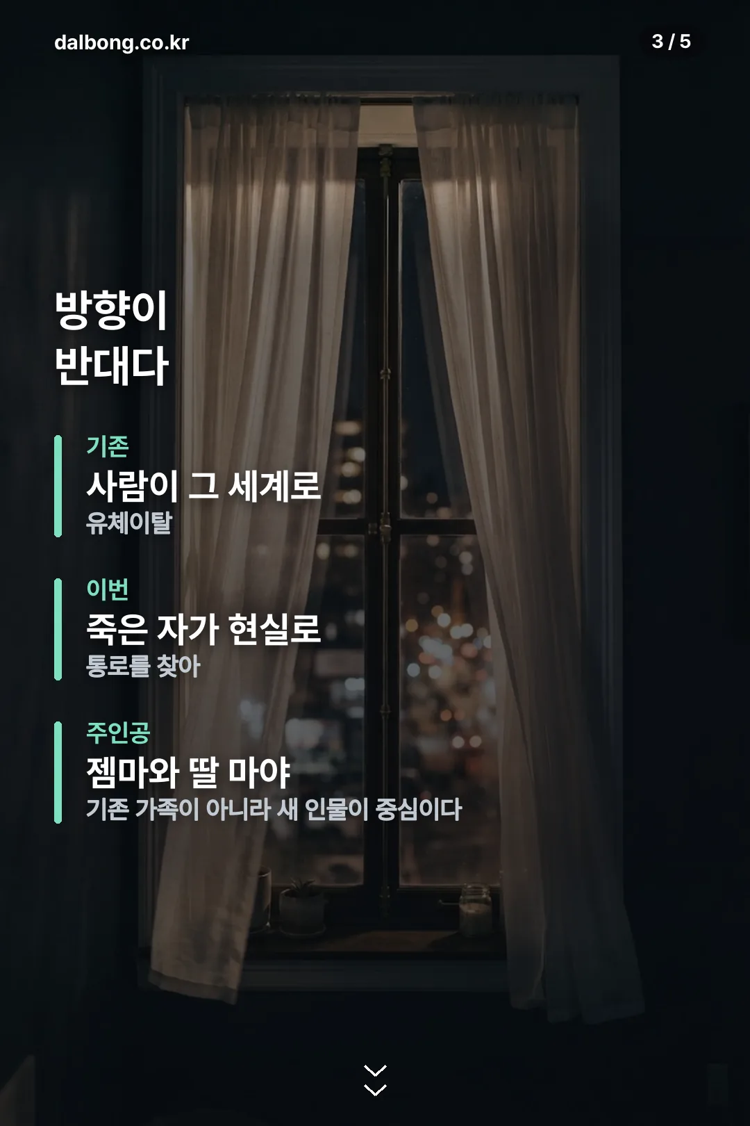 인시디어스 정보 카드 3