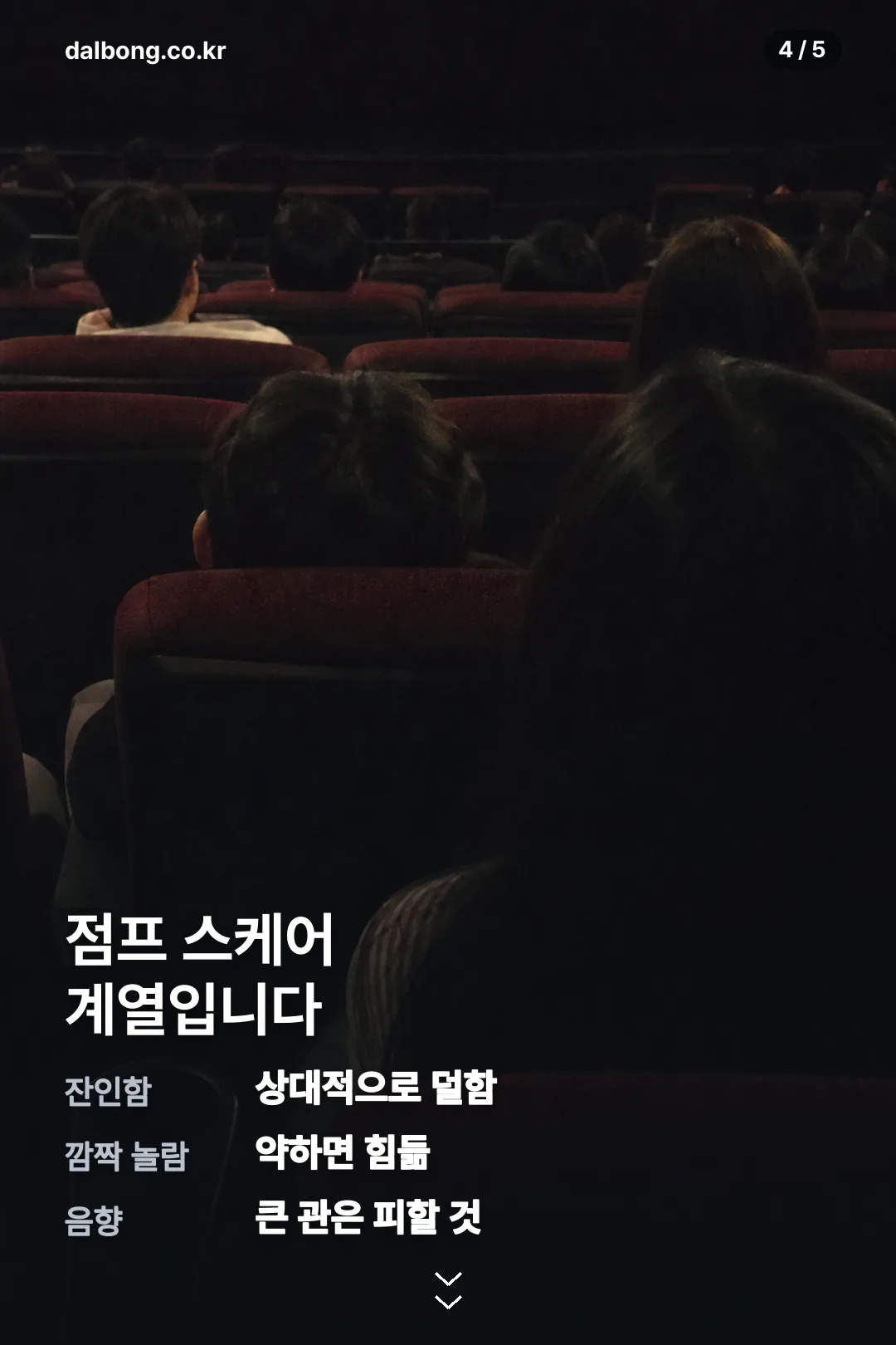 인시디어스 상영시간과 쿠키 안내 카드 4