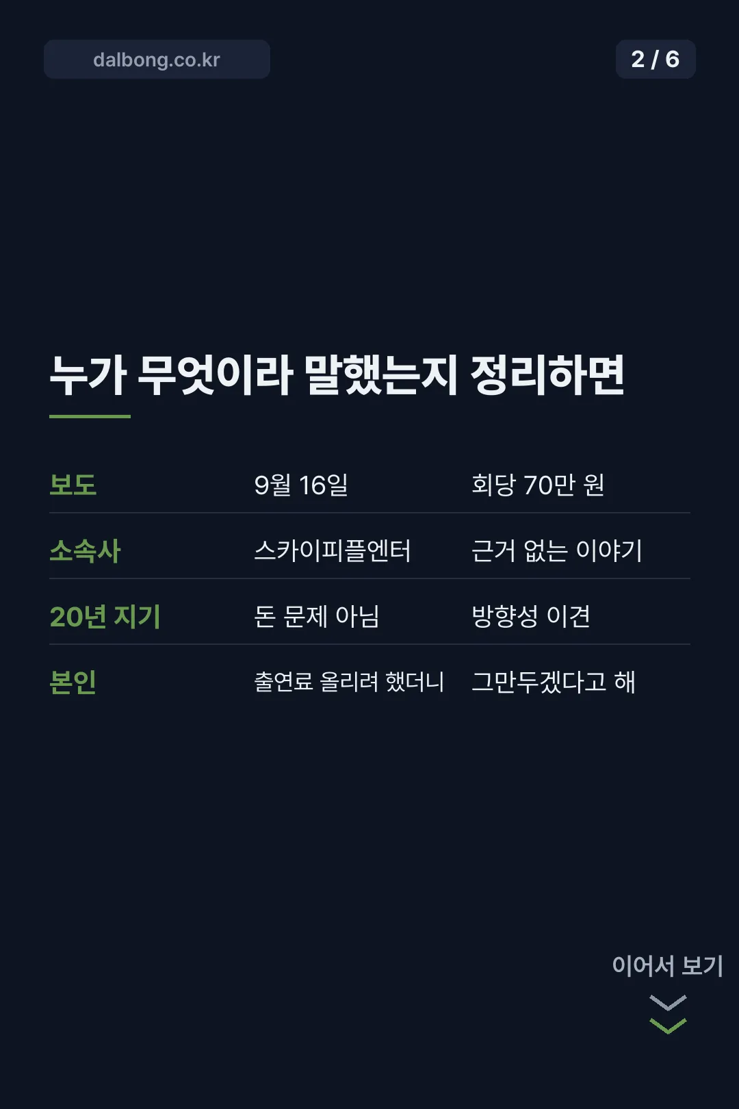 전원주 유튜브 중단 출연료 카드뉴스 2