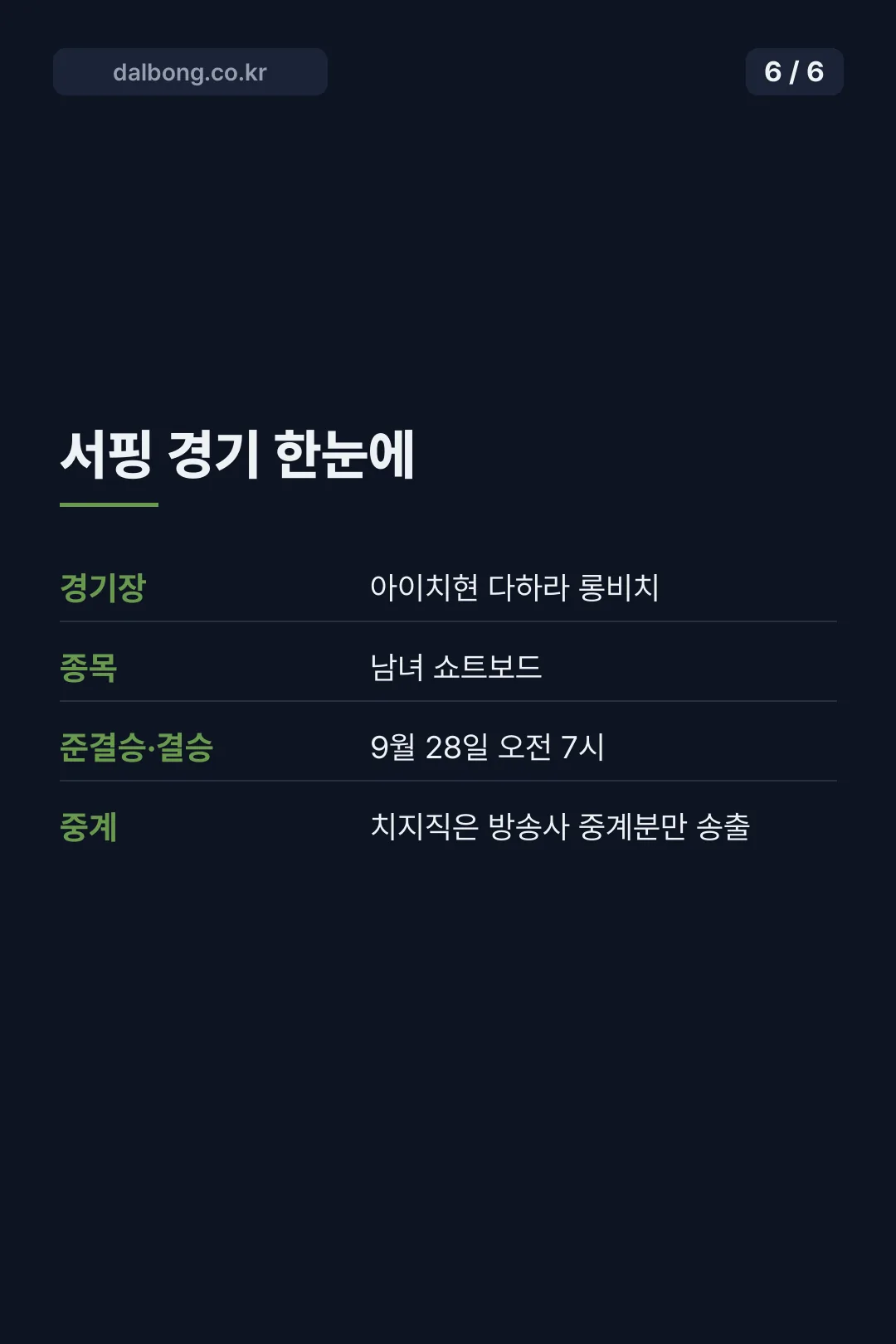 나고야 아시안게임 서핑 일정과 한국 대표 카드뉴스 6