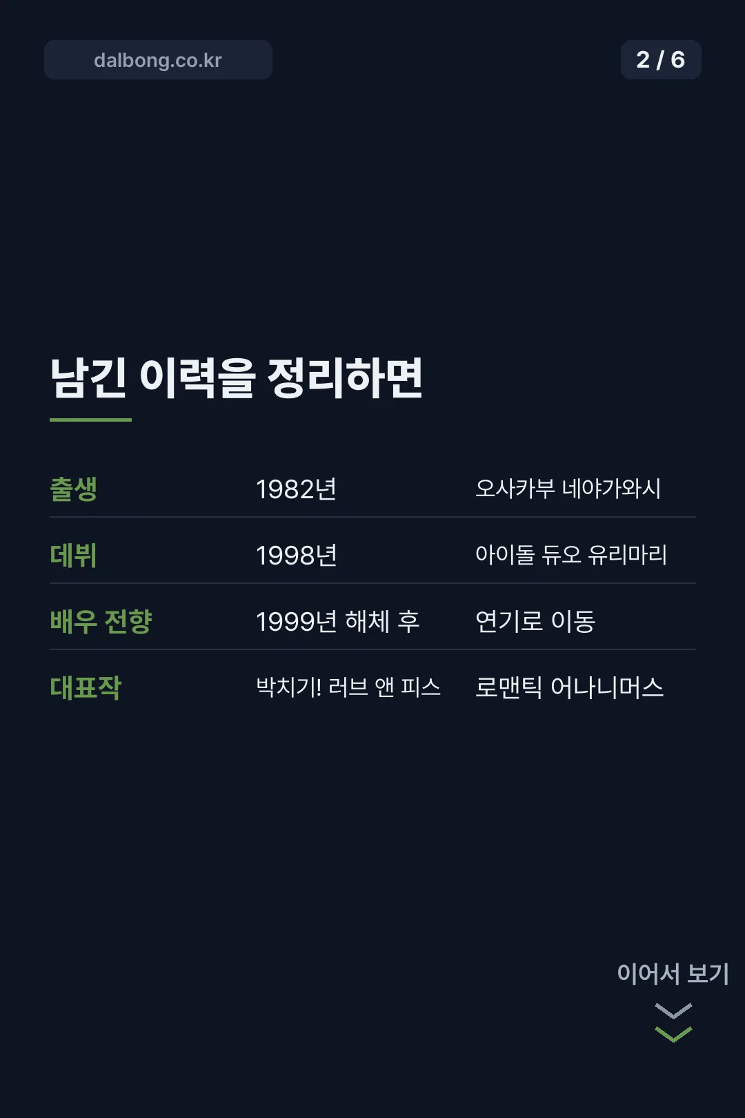 나카무라 유리 별세 카드뉴스 2