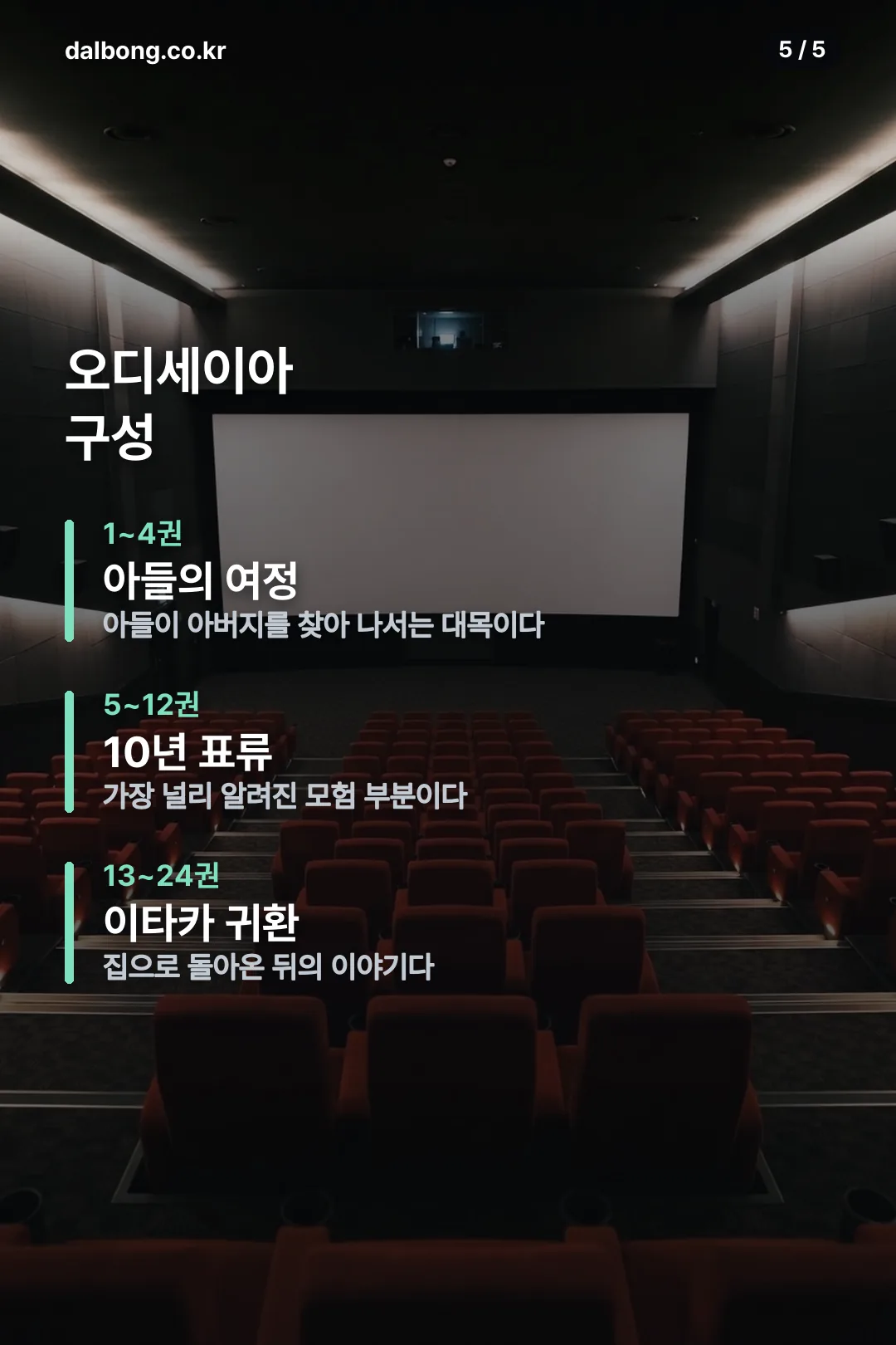 오디세우스 영화 정보 카드 5