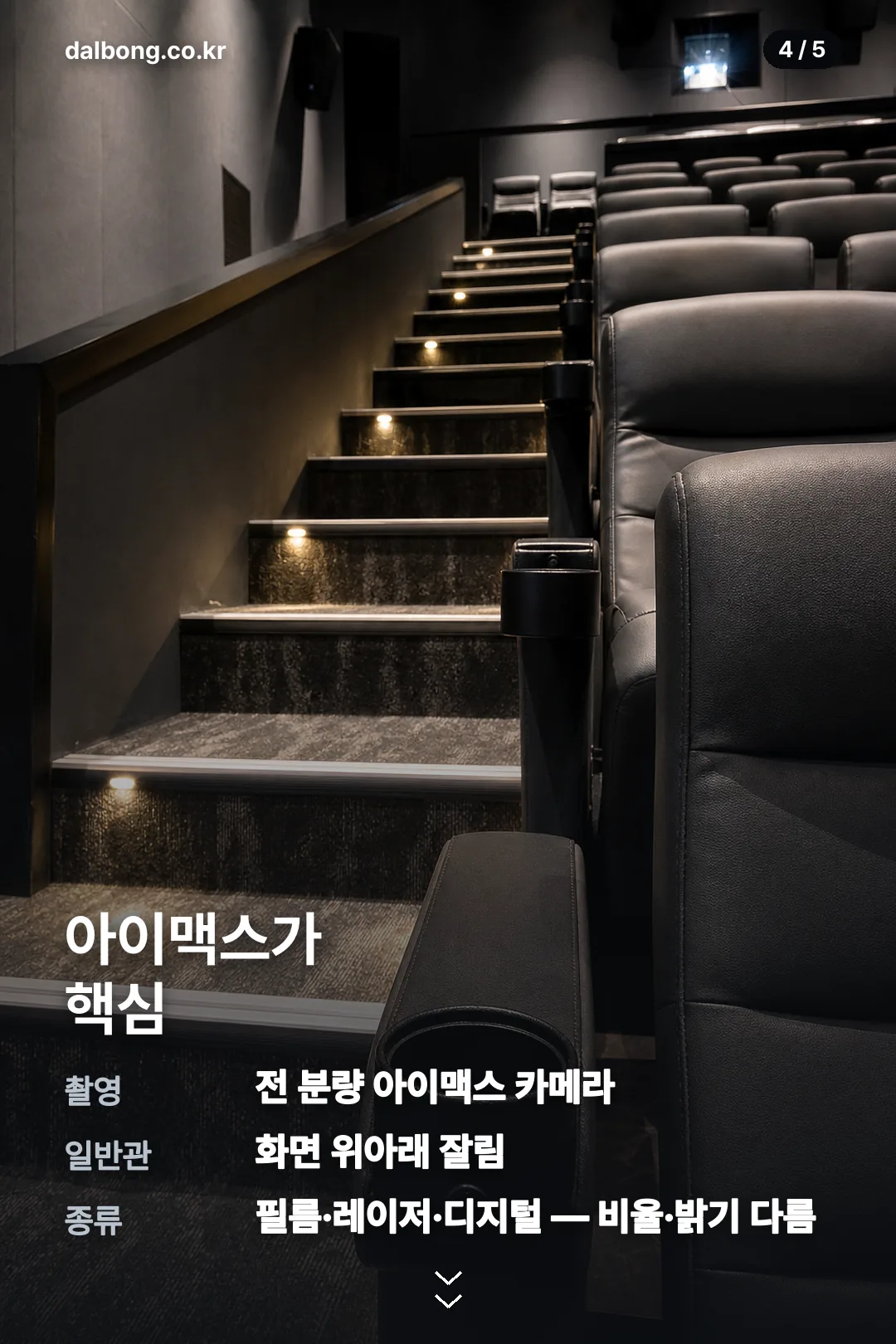 오디세이 영화 개봉 정보 카드 4