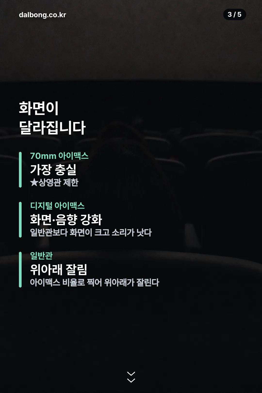 오디세이 상영시간과 관람 포맷 안내 카드 3