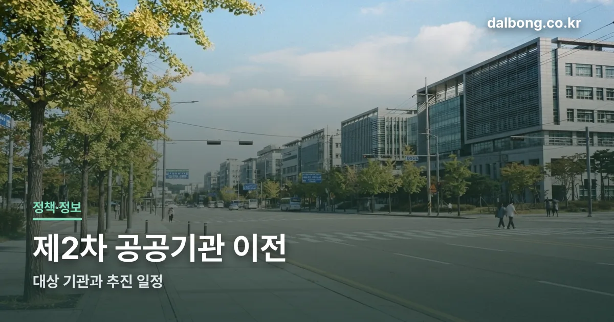 public institution relocation 2nd thumbe