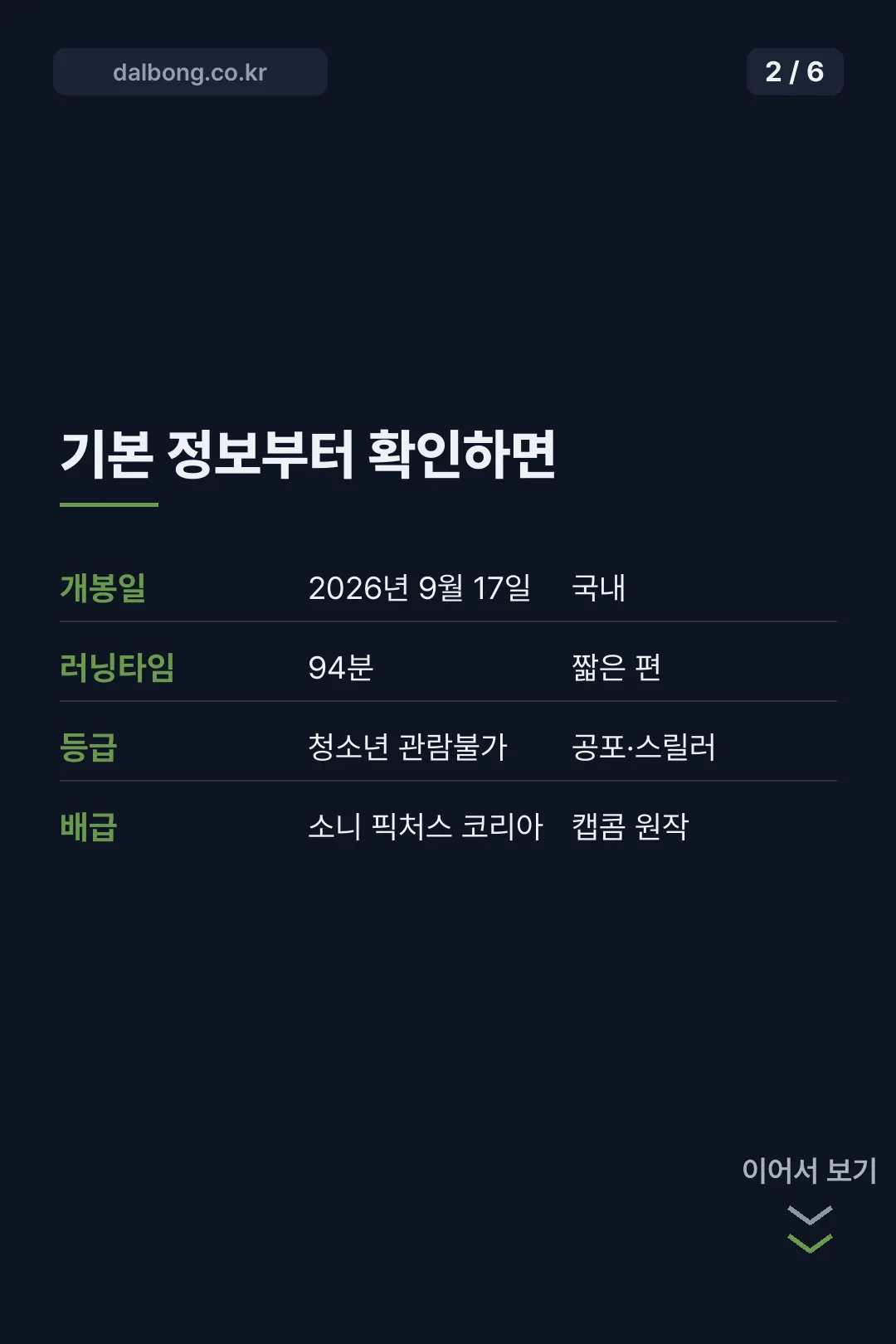 레지던트 이블 0번째 밤 평점 카드뉴스 2