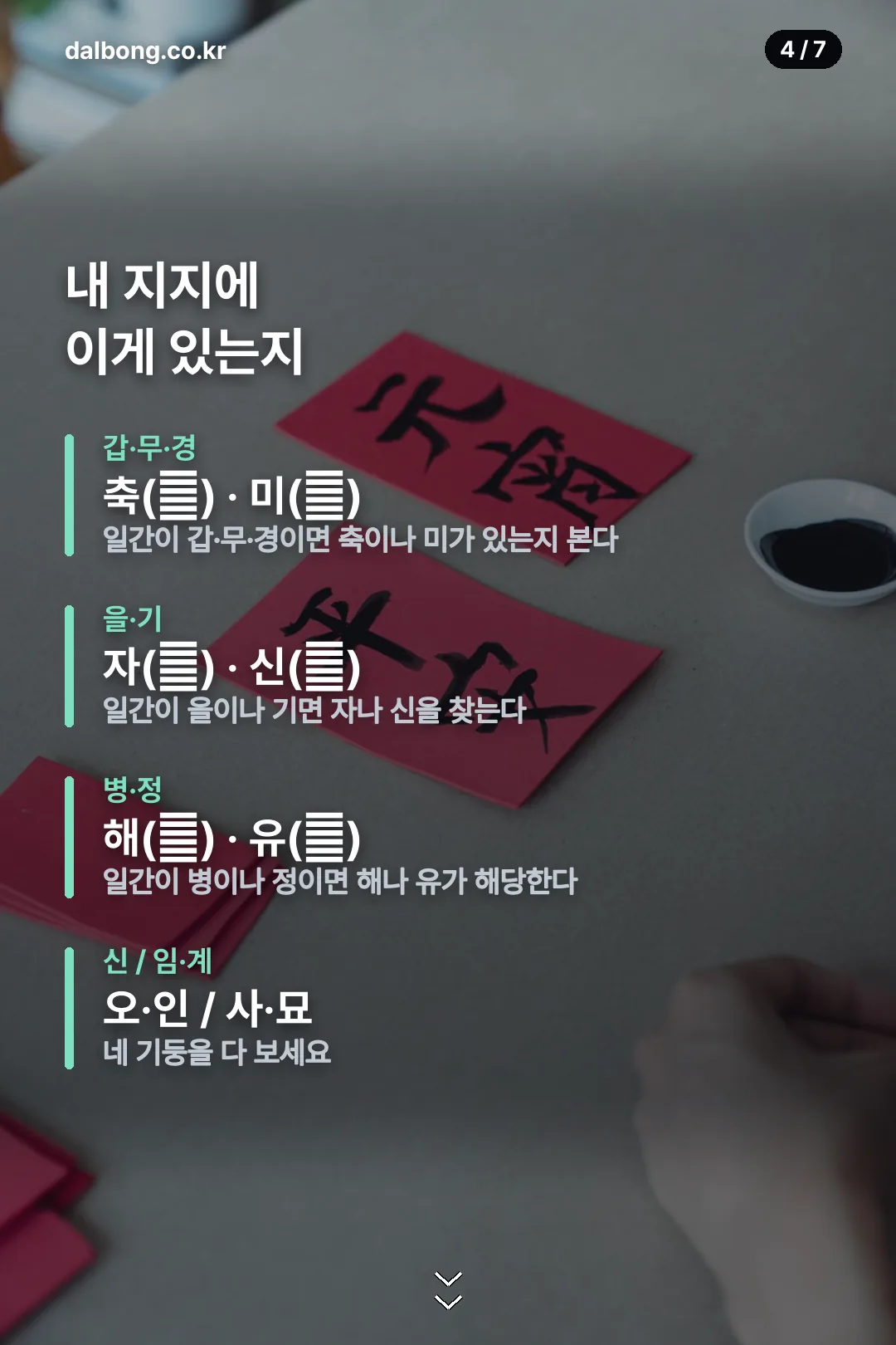 사주 귀인 안내 카드 4