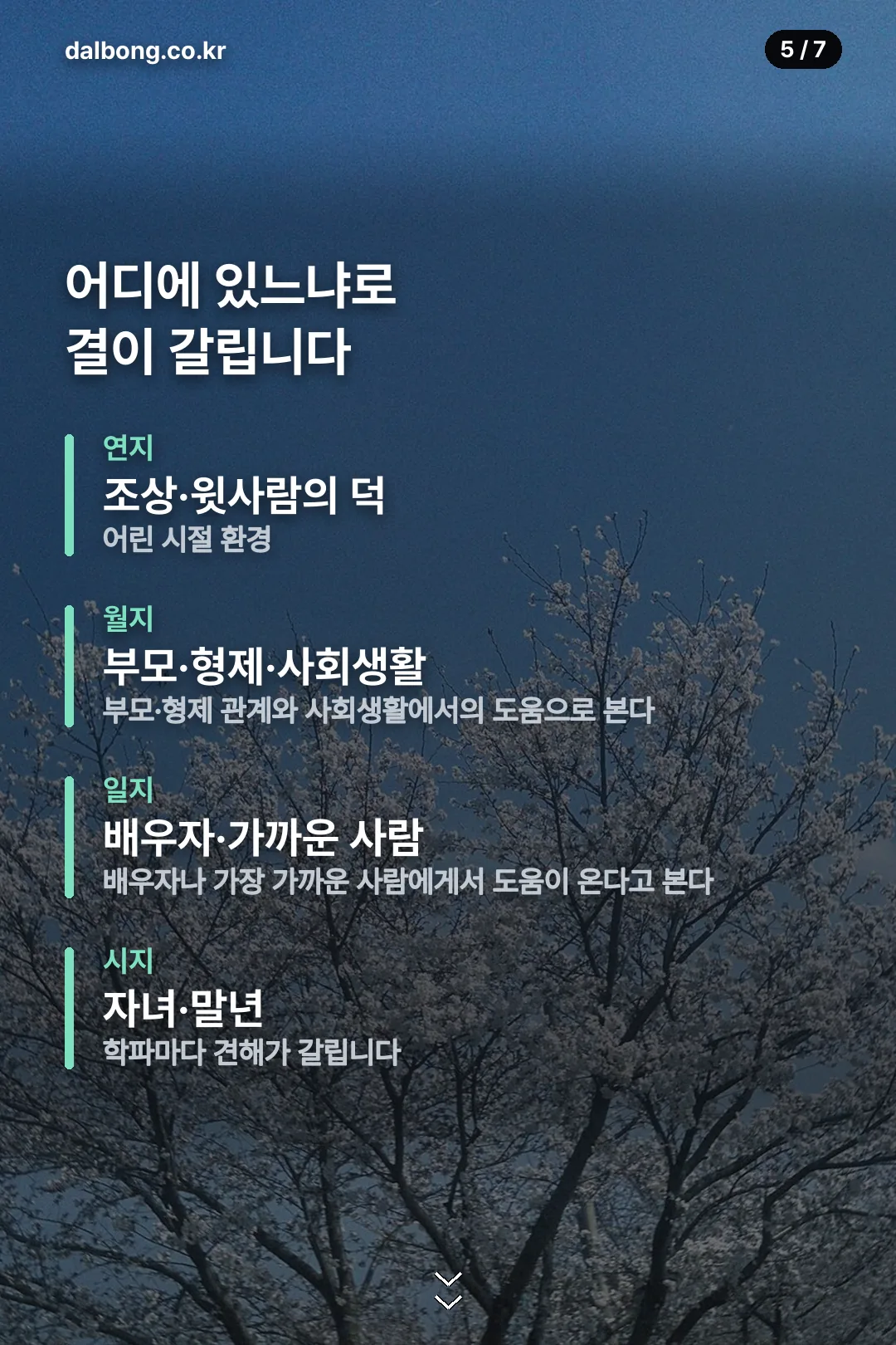 사주 귀인 안내 카드 5