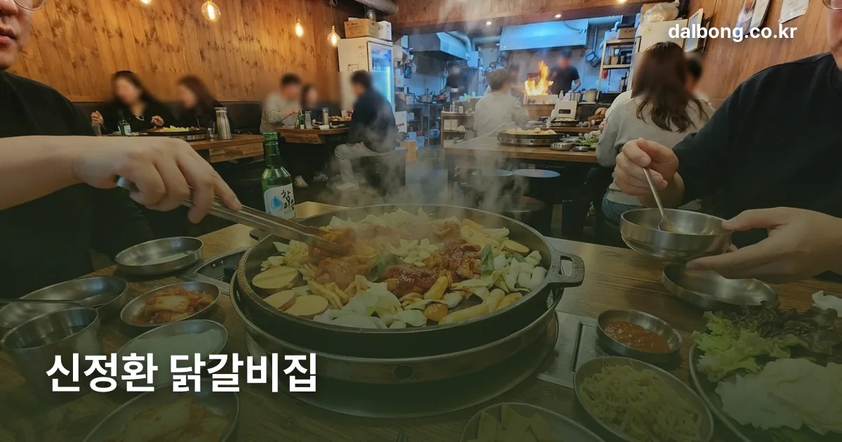 shinjeonghwan dakgalbi v2 thumb