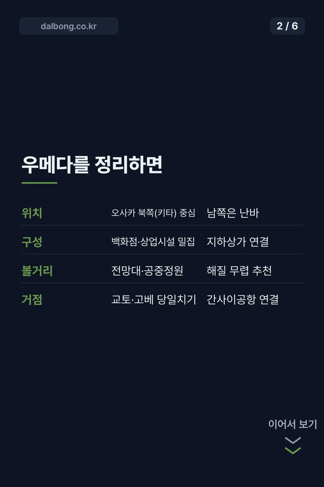 오사카 우메다 카드뉴스 2