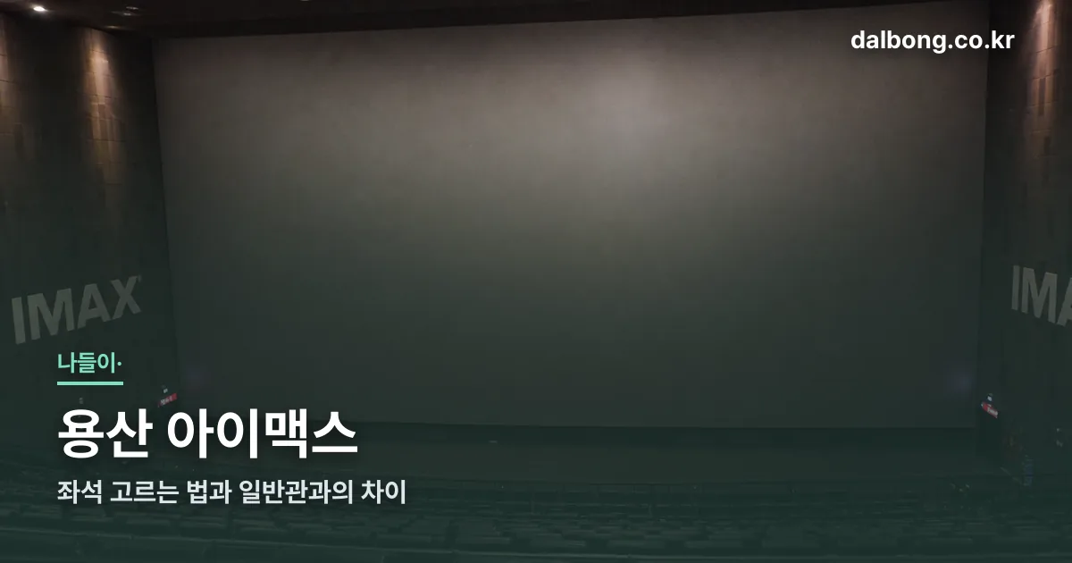 yongsan imax guide thumbe