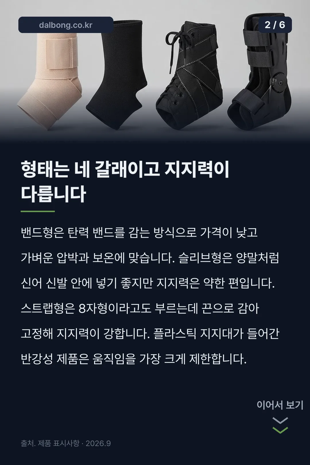 제로 그래비티 발목 보호대 카드뉴스 2