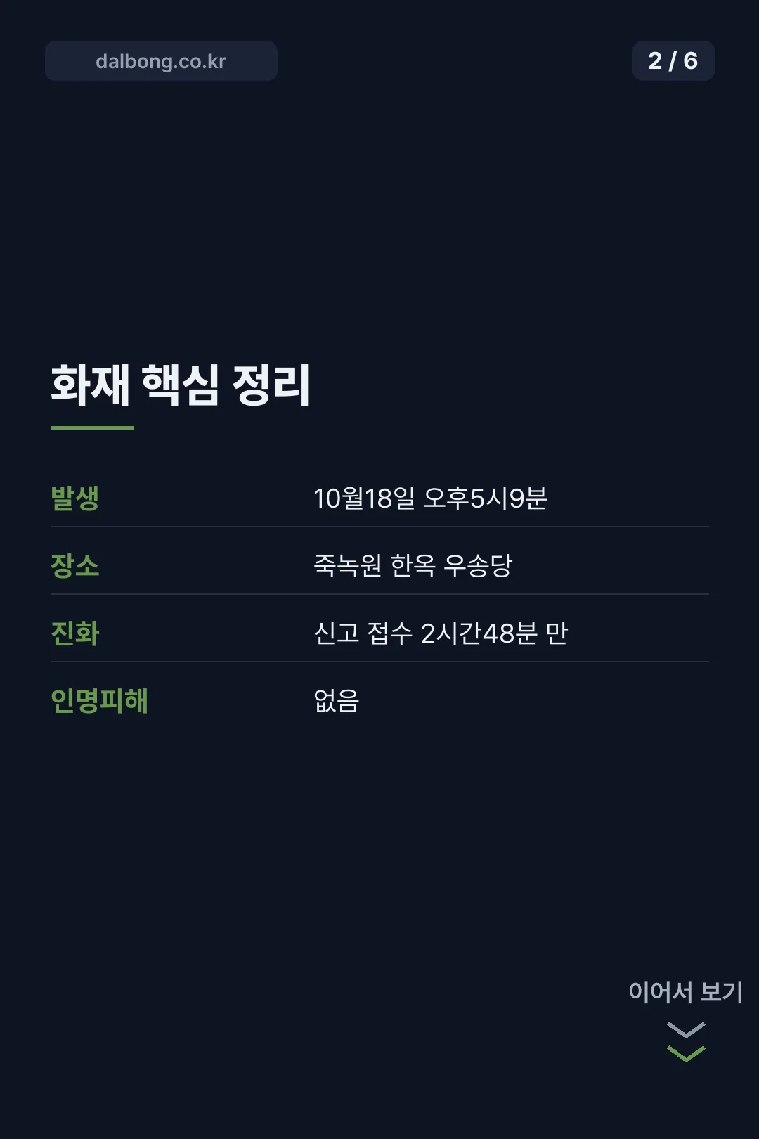 담양 죽녹원 우송당 화재 카드뉴스 2