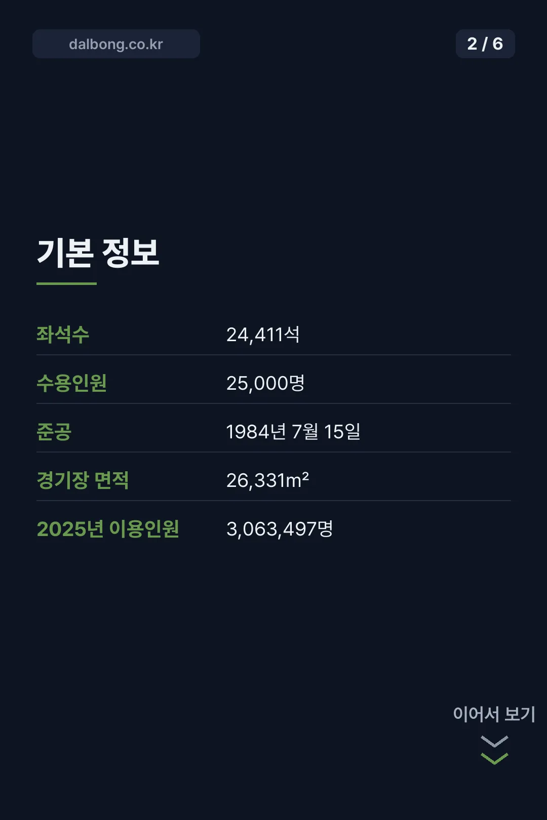 잠실야구장 좌석수 카드뉴스 2