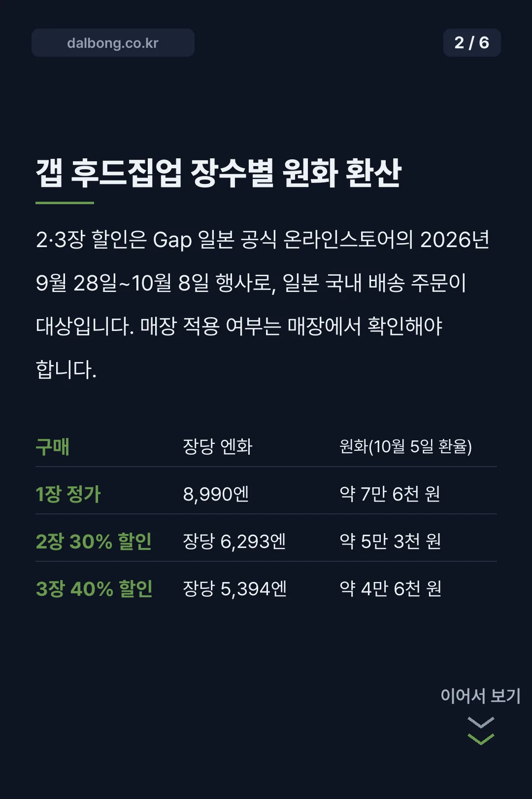 일본 갭 후드집업 카드뉴스 2