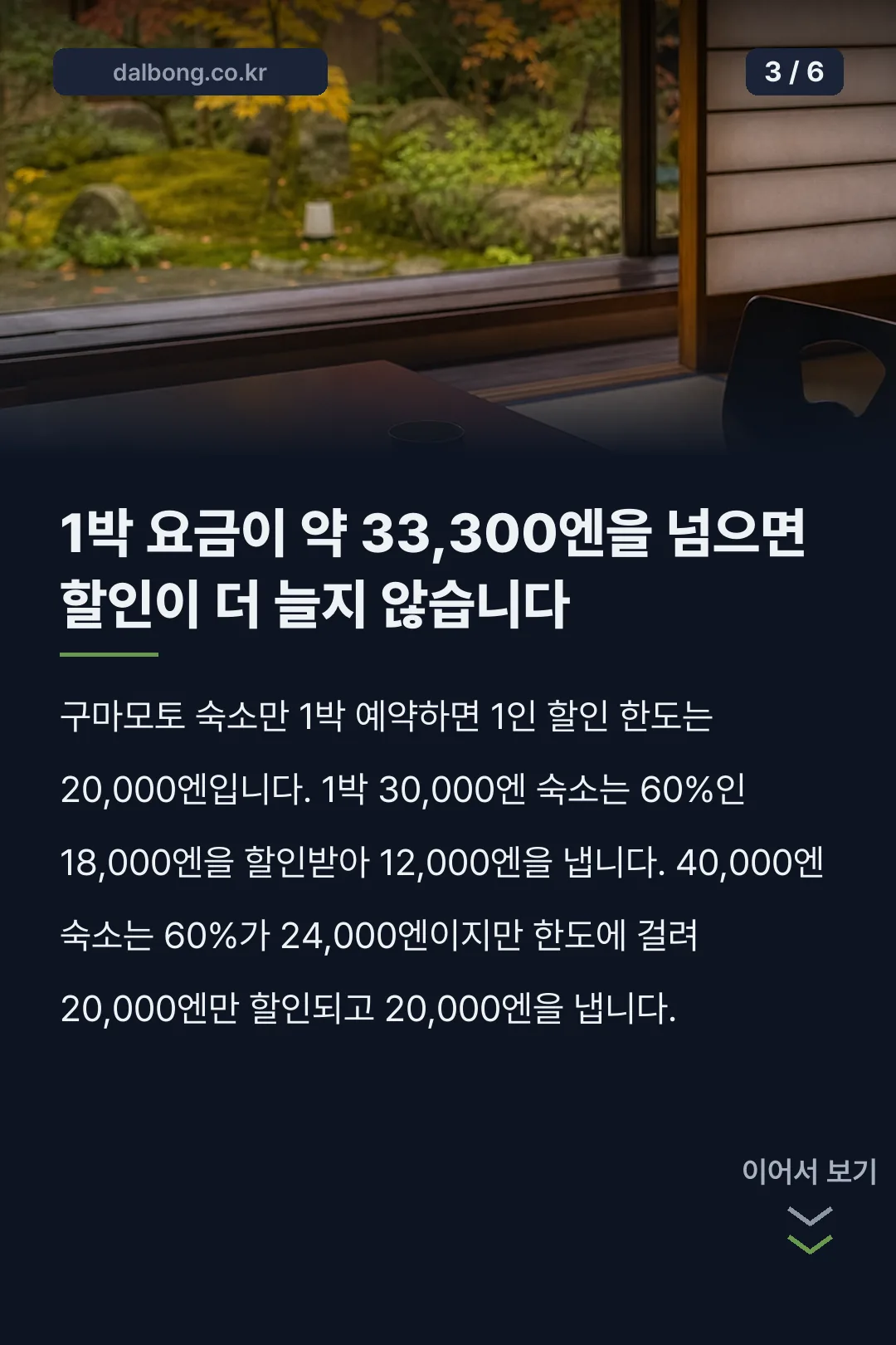 구마모토 여행지원금 | 숙박비 60% 할인, 한도·기간·예약 상황 정리 4 구마모토 여행지원금 카드뉴스 3