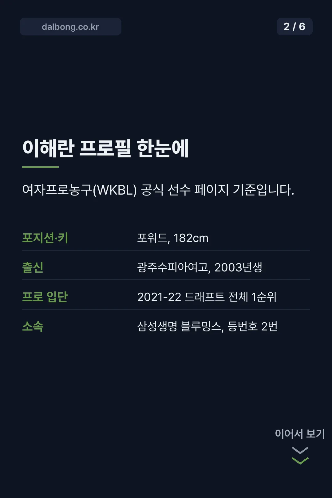 이해란 농구선수 프로필 카드뉴스 2