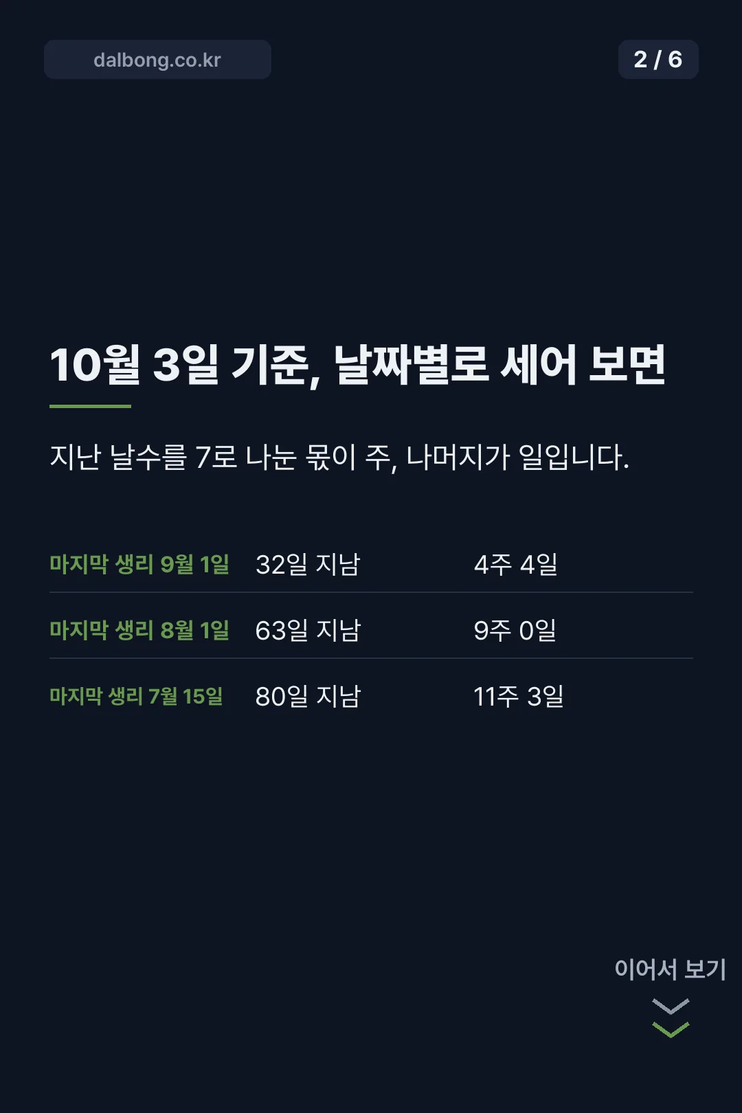 임신 주수 계산 안내 카드뉴스 2