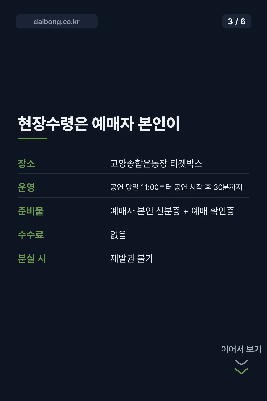 위켄드 티켓 배송 | 아직 안 왔다면, 그리고 공연 당일 입장 순서 4 위켄드 티켓 배송 입장 안내 카드뉴스 3
