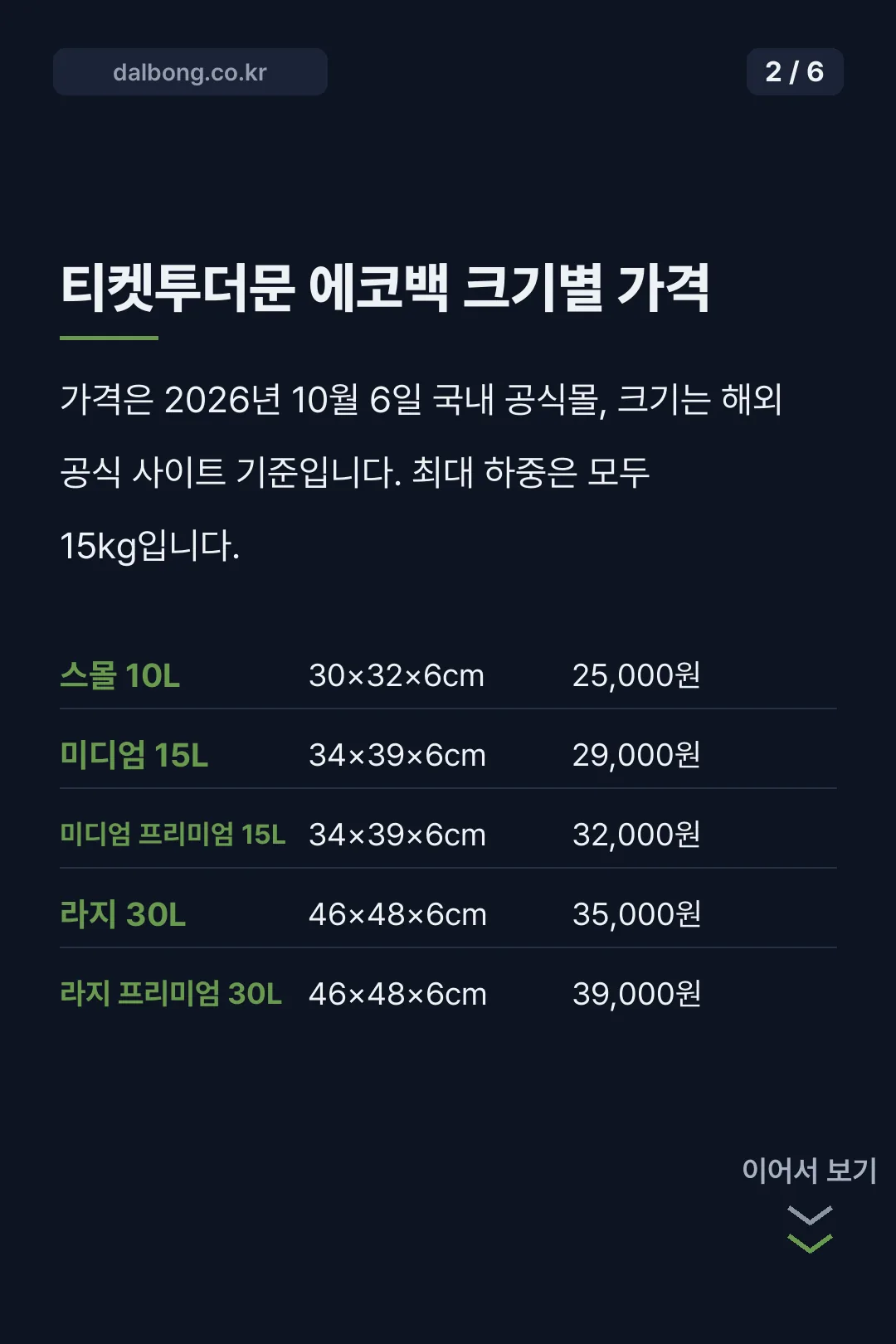 티켓투더문 에코백 카드뉴스 2