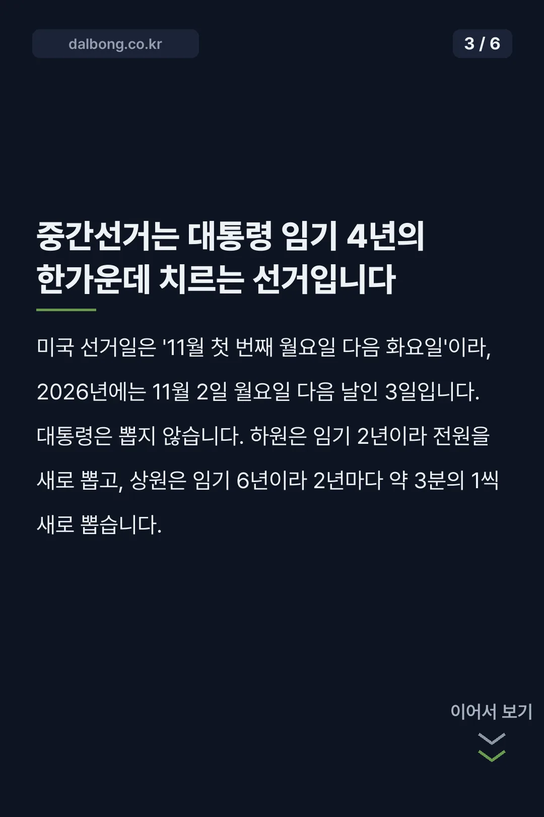 미 중간선거일 카드뉴스 3