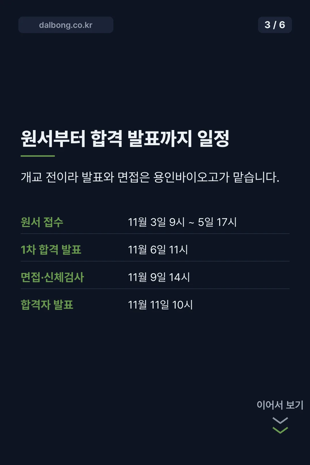 용인반도체고 입학 안내 카드뉴스 3
